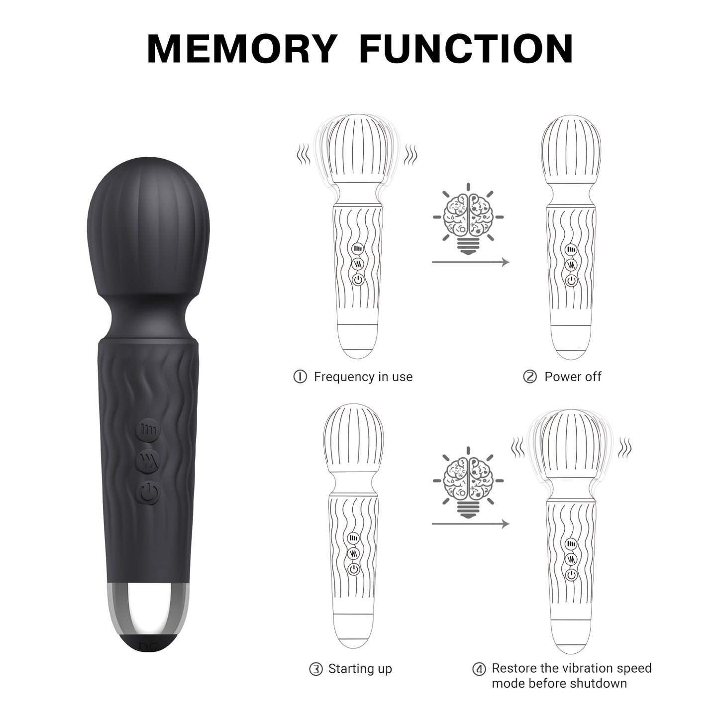 Janet wand vibrator